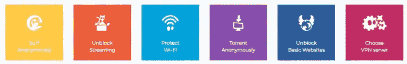 cyberghost quality cyberghost aanbieding