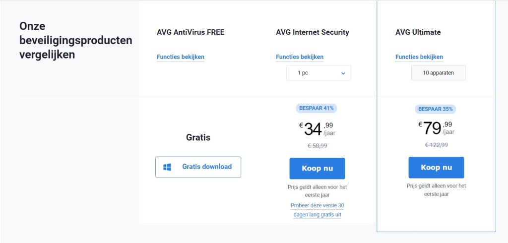 AVG antivirus kosten