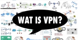 Wat is VPN en hoe werkt zo’n versleutelde verbinding precies?